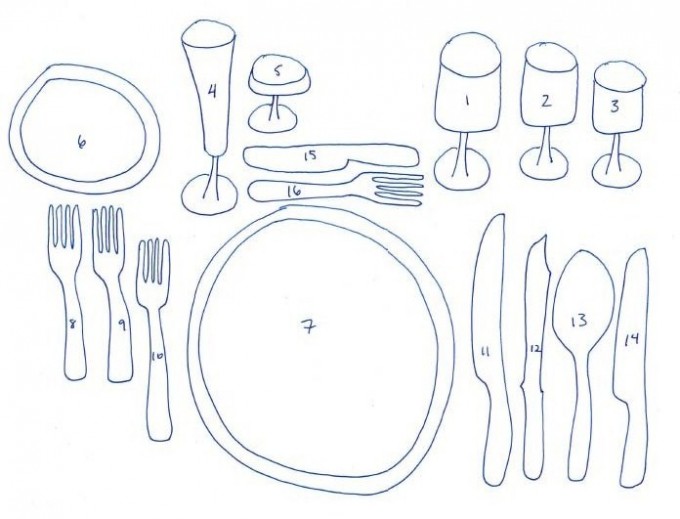 place setting .......very formal (2)